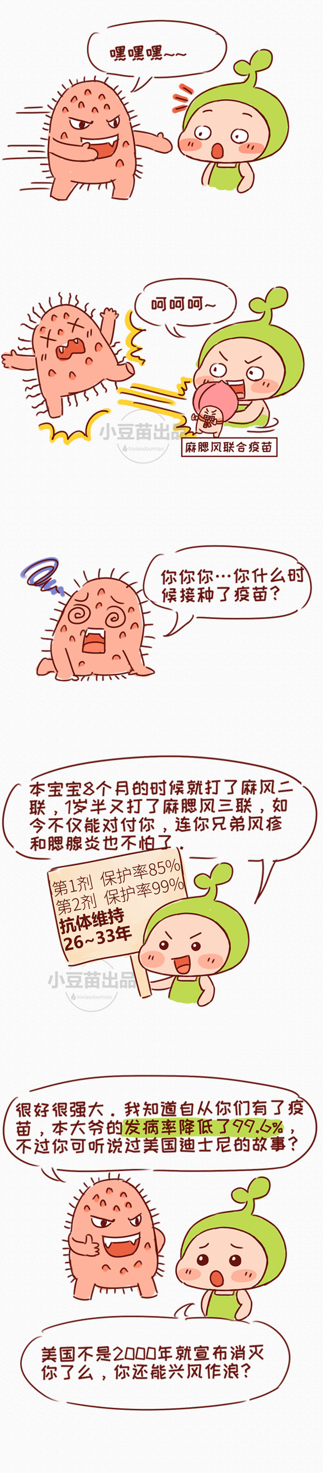 在线问答疑